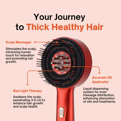 Skin Sculpted™ 3-in-1 Scalp Massaging Brush