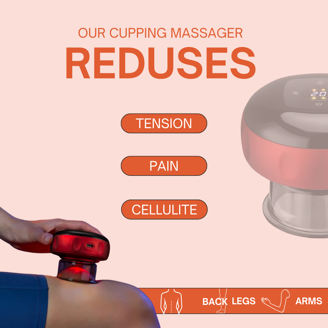 Skin Sculpted™ Anti-Cellulite Cupping Massager