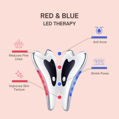 Skin Sculpted™ Face Sculpting Gua Sha